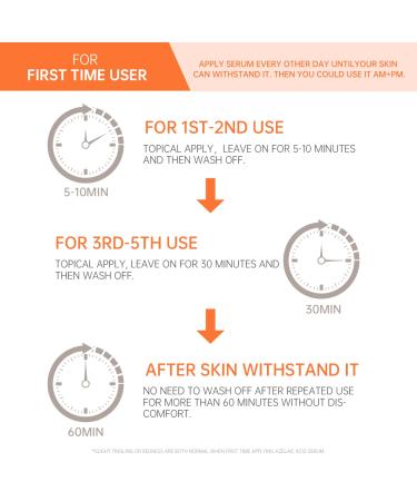 Buy Matrixyl 3000 Argireline Serum & 10% Azelaic Acid - Anti-Aging Peptides for Face Neck & Eyes | Instant Lift & Firming | International Shipping - Buy Online on GoSupps.com