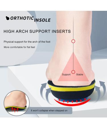 Flat Feet Shoe Insoles for Men & Women - Arch Support Inserts for Plantar Fasciitis | All-Day Comfort (L: 270-280mm - Buy Online on GoSupps.com