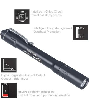Lightfe D11A Black Light UV Flashlight - 395NM 3000MW LG LED for UV Curing & Detection - Buy Online on GoSupps.com