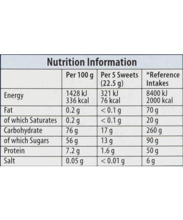 Maynards Sports Mixture 400g - Buy Online on GoSupps.com