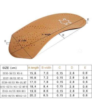Leather Orthotic Inserts with Metatarsal Pad - Arch Support Insoles for Men and Women - EU37-38/US W7-8 - Buy Online on GoSupps.com