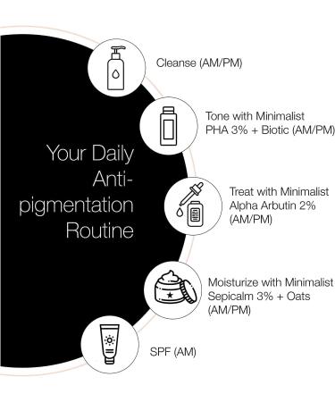  QURA QURA Minimalist Serum with 2% Alpha Arbutin for Pigmentation and Dark Spot Removal 30 ml | Anti-pigmentation facial serum for men and women with hyaluronic acid to remove blemishes acne marks and tan lines - Buy Online on GoSupps.com