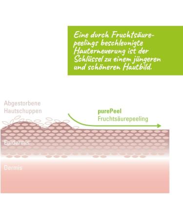 purePeel Natural fleece facial maskAHA fruit acid peeling serum 15pf 30 ml cloth masks set of 4 for oily skin and impurities suitable for all skin types - Buy Online on GoSupps.com