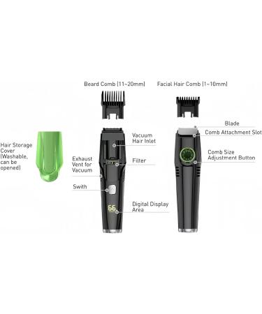 Asixxsix Electric Beard Clipper - Portable Cordless Beard Trimmer for Men | Professional Waterproof Grooming Kit for Mustache Face Nose Body - Buy Online on GoSupps.com