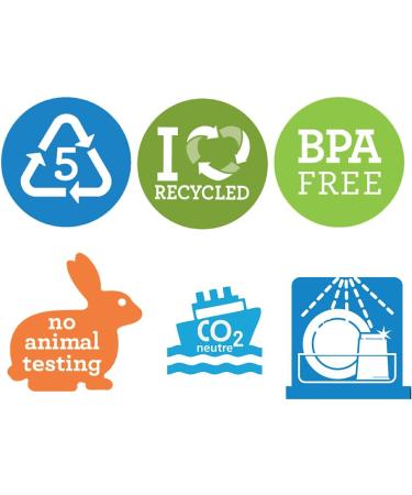 Preserve Plate Kitchen Supplies | Large Apple Green Plates - Eco-Friendly & Durable - Buy Online on GoSupps.com