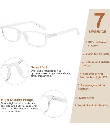 Okh Blue Light Blocking Glasses for Men & Women - Anti-Glare Gaming & Computer Eyewear Round & Rectangle Styles - Reduce Eye Strain & Headaches - Buy Online on GoSupps.com