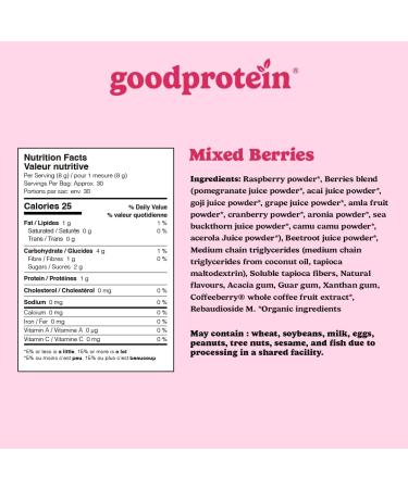 GoodProtein Red Superfood Juice Powder - Energizing Blend with 40mg Natural Caffeine | Antioxidant-Rich Polyphenol Boost Low Sugar Non-GMO | Supports Holistic Health & Energy | 225g 30 Servings - Mixed Berries - Buy Online on GoSupps.com