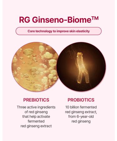 Donginbi Red Ginseng Activating Concentrated Set - Vegan Firming & Skin Barrier Repair Toner(4.4 floz) & Essence(4.4 floz), Moisturizer for Face, Korean Ginseng Skin Care Set Gifts for Women - Buy Online on GoSupps.com