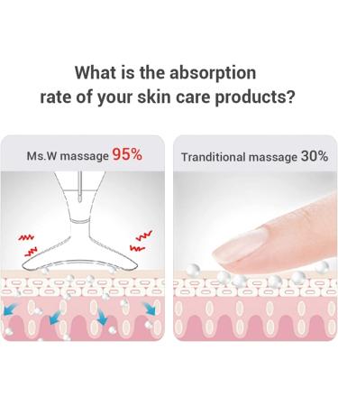 Ms.W 3-in-1 Beauty Massager for Face and Neck with Heat, Vibration and LED - Electric Facial Tool for Skin Firming and Smoothing - Buy Online on GoSupps.com