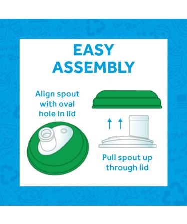 Re-Play Silicone Soft Spout Replacements (6pk) - Buy Online on GoSupps.com