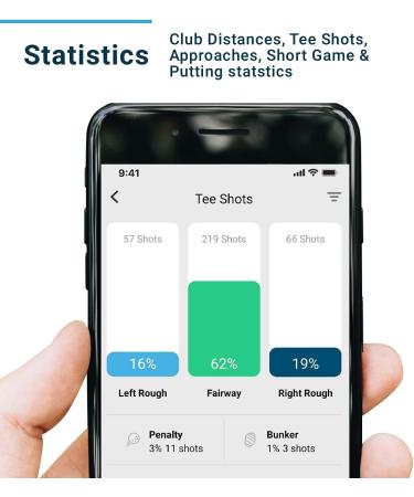 Shot Scope V3 GPS Golf Watch - Automatic Shot Tracking, Hazard Distances, Strokes Gained - iOS & Android Apps - 100+ Stats - 36,000+ Pre-Loaded Courses - No Subscriptions | Black - Buy Online on GoSupps.com