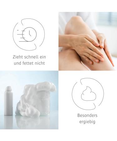 Allpresan Derma med Repair Cr me mousse PSORIATIX Soin intensif pour le soin de la peau en cas de psoriasis (psoriasis) 200 ml 200 ml (Lot de 1) 200.0 - Buy Online on GoSupps.com
