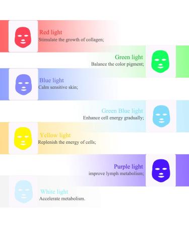 7 Colors LED Light Face Mask FAZJEUNE Face Facial Mask Skin Care LED Mask Facial Care Mask Wrinkle Removal Facial Acne Treatment Beauty Photon Skin Rejuvenation Skin Tightening - Buy Online on GoSupps.com