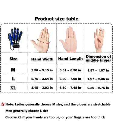 Wakbalxc Hemiplegia Finger Rehabilitation Trainer Robot Gloves - Large Right Hand - Buy Online on GoSupps.com
