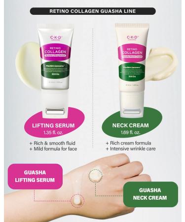 CKD Gua Sha Neck Cream Anti-Aging Retinol Collagen for Firming Sagging Skin | 1.69oz Neck Tightening Treatment with Steel Roller - Buy Online on GoSupps.com