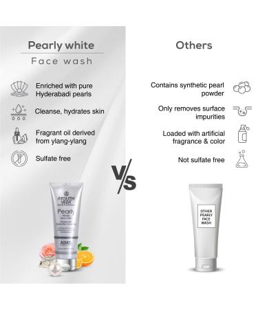 Pearly White Face Wash for Glowing Skin | Anti-Oxidants & Vitamin C | Suitable for Men & Women | 100ml Daily Face Wash - Buy Online on GoSupps.com