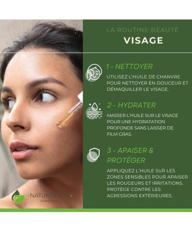 100% ORGANIC NATURAL HEMP OIL Cold Pressed Pure and Natural - Extra Virgin - Nourishing Care for Hair and Skin (100 ml) - Buy Online on GoSupps.com