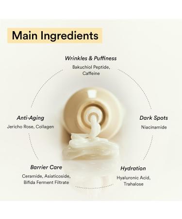 Abib Eye Treatment Bundle Collagen Eye Cream Tube + Retinal Eye Serum Roller for Dark Circles & Puffiness - Buy Online on GoSupps.com