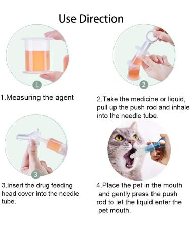 Pet Pill Dispenser and Feeding Kit - Piller Gun & Watering Syringe for Dogs, Cats - Blue - Buy Online on GoSupps.com