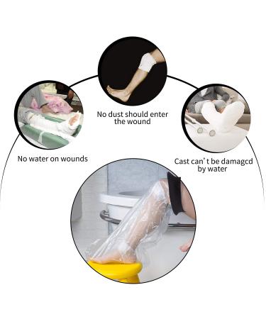 Waterproof Leg Cast Cover for Adults - Shower Protector for Broken Legs, Wounds, and Burns - Reusable, Watertight, and Sealed - Keeps Plasters and Bandages Dry - Buy Online on GoSupps.com