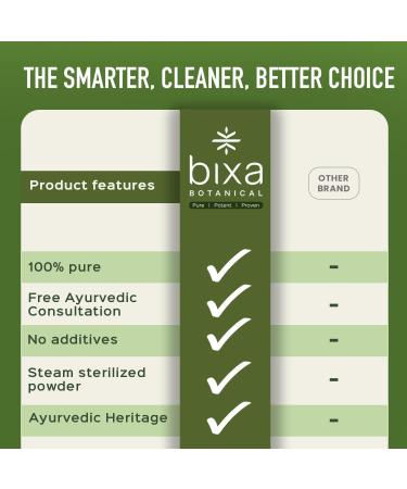 bixa BOTANICAL Amla Power + Capsules - Buy Online on GoSupps.com