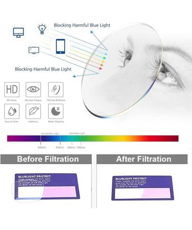 Buy Flexible Sporty Reading Glasses - 3 Pairs of Progressive Multifocus Blue Light Blocking Photochromic - 3.0x Reading Readers for Enhanced Vision - Buy Online on GoSupps.com