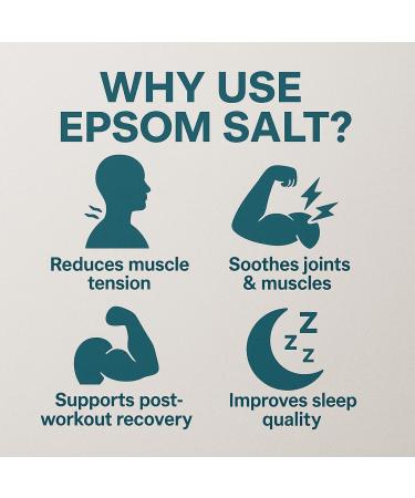 GiDeli Epsom Bath Salt Epsom Salt 2x 5kg Epsom Salt Magnesium Sulphate Bitter Salt Magnesium Sulphate Pure Heptahydrate Pharm - Buy Online on GoSupps.com