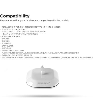 Waterproof Philips Sonicare Charger Base - USB Powered | Series HX4100 HX6100 HX3000 HX6000 HX8000 HX9000 | LED Indicator - Buy Online on GoSupps.com