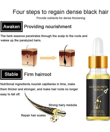 Hair Growth Serum Anti Hair Loss Ginger Hair Growth Serum Biotin Thickening Herbal Essence Essence Oil for Fast Hair Growth - Buy Online on GoSupps.com