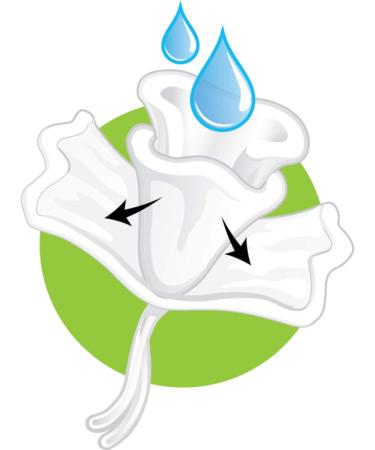 Playtex Sport Tampons Super Absorbency - Fragrance-Free | 36ct 36 Count Pack - Best for Active Women - Buy Online on GoSupps.com