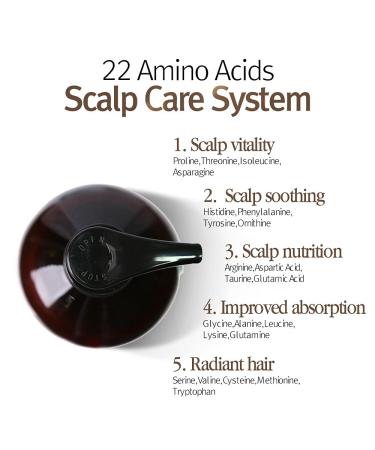 NARD Argan Hair Essence Oil - Natural Moroco Argan Oil Serum for Damaged Hair Care - 3.38 Fl. Oz - Buy Online on GoSupps.com