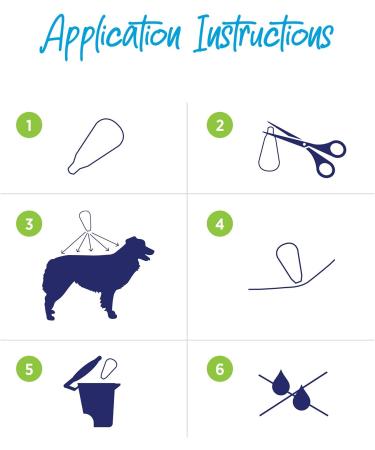 Parapet K9 Praventa 360 for Extra Large Dogs 1 Tube - Buy Online on GoSupps.com