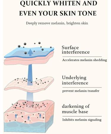  Zankie 1/2 Lightening Cream - 30 ml dark spot correction cream lightening cream for intimate areas lightening cream for the body and sensitive areas - Buy Online on GoSupps.com