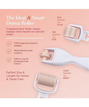 Dermarise セット ZustBeauty 3-in-1 Derma Roller Kit with 0.3mm Titanium