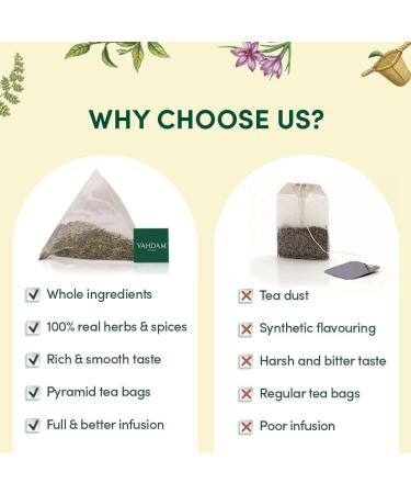 VAHDAM Green Tea Sampler Gift Set - 4 Flavors, 20 Tea Bags Each | Gluten Free Non GMO Christmas Tea Gift 2023 | Ideal Christmas Gift for Women, Men, and Adults - Buy Online on GoSupps.com