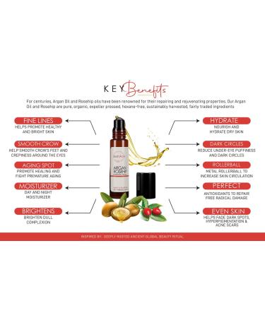 Buy SILKTA GE Argan Rosehip Rollerball - Organic Anti-Aging Face Oil Serum for Eyes Wrinkles & Glowing Skin - .33 Fl Oz - Buy Online on GoSupps.com
