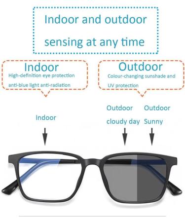 Photochrome Blue Light Blocking Reading Glasses for Men & Women - Outdoor Transition Sunglasses (Black 2.0x) - Buy Online on GoSupps.com