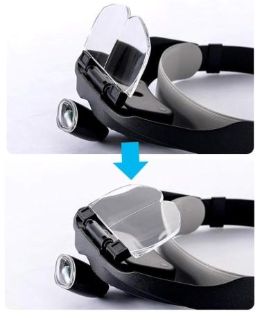 1.2X 1.8X 2.5X 3.5X Headmounted Magnifying Glass with Led Lights for Old Man Reading Hd Repair Engraving Mobile Phone Clock Optical Lens Illuminated Magnifier Made in China - Buy Online on GoSupps.com