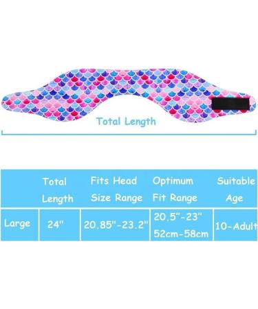 Buy Waterproof Swimming Headband for Kids & Adults | Swim Ear Band & Hair Guard | Dive into Comfort & Protection - Buy Online on GoSupps.com