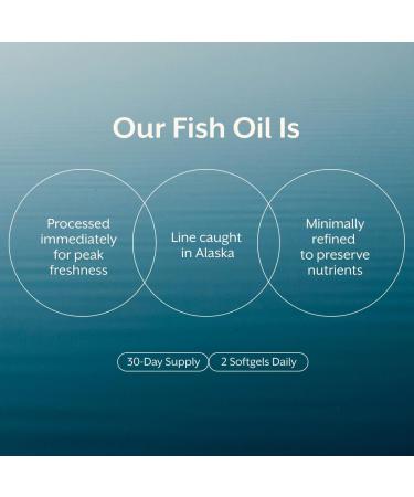 ProMix Nutrition Fish Oil + Cod Liver Supplement - 60 softgels - Buy Online on GoSupps.com