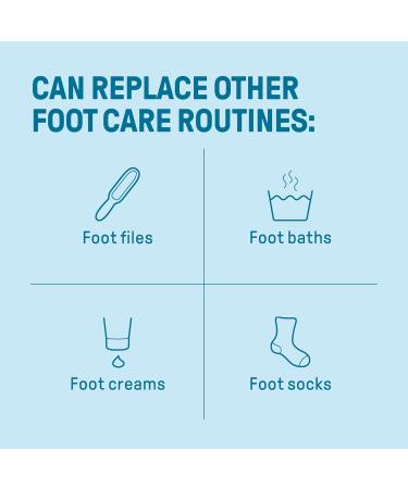 CCS All In One Foot Cream 100ml - Foot Pro Cream for Cracked Heels, Dry Skin & Calluses - Moisturizing Formula for Very Dry Feet - Buy Online on GoSupps.com