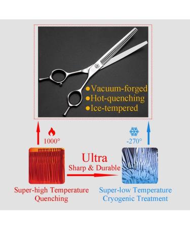 Moontay Professional 7.0 Dog Grooming Chunkers Scissors - Japan 440C Stainless Steel 35 Teeth Upward Curved Thinning Shears for Pet Groomers | 7.0 inches - Buy Online on GoSupps.com