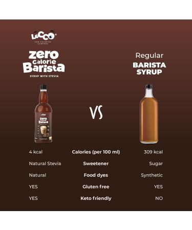 Locco Calorie Free Barista Syrup Vegan Keto & Gluten Free | Sugar Free Chocolate Flavor | 1L Coffee Syrup - Buy Online on GoSupps.com