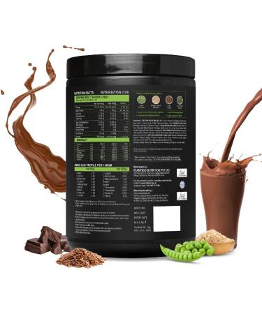 Planti go Clean Plant Protein Powder | No Preservatives No Banned Substances |Super Protein Blend- Pea Brown Rice Flax & Pumpkin | 21 SuperFoods Vegan Protein For Men Women (Swiss Chocolate - 1 Kg) - Buy Online on GoSupps.com