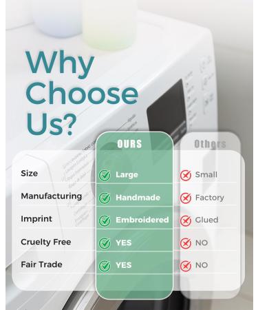 HOMECASA Wool Dryer Balls Laundry Reusable XXL Wool Balls for Dryer 3-Pack 100% Newzealand Dryer Wool Balls Fun Laundry Balls for Dryer Black-Dog-3 pack - Buy Online on GoSupps.com