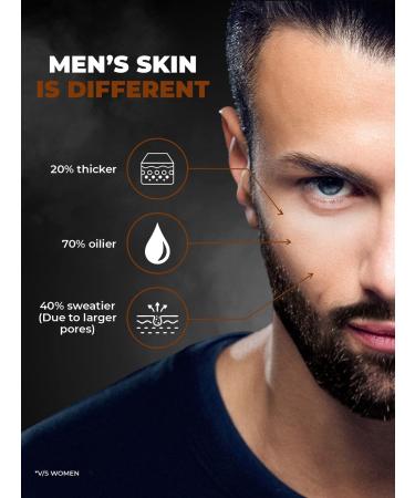 Be Ardo DeTan Face Wash for Men - Coffee & Aloe Vera | 200ml Natural Skincare - Buy Online on GoSupps.com