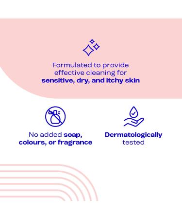 E45 Junior Foaming Bath Milk 500ml - Nourishing Moisture for Children's Soft Skin | International Shipping Available - Buy Online on GoSupps.com