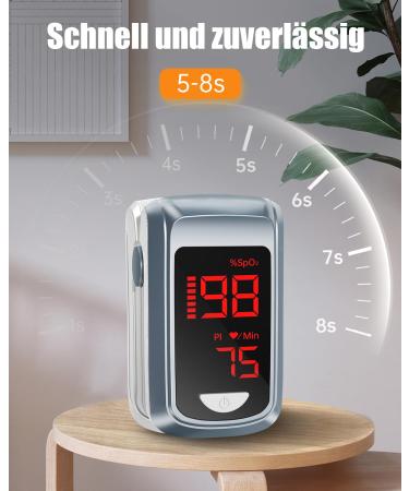Hovelry Bluetooth Pulse Oximeter Accurate Oxygen Saturation & Heart Rate Monitoring Device with Free App (Gray) - Buy Online on GoSupps.com