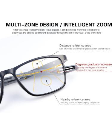 YIMI Progressive Photochromic Multifocus Reading Glasses - Men & Women - Anti Blue Light UV Sun Readers - Black 1.5x - Spring Hinge Computer & Outdoor Use - Buy Online on GoSupps.com