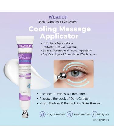 Eye Cream for Dark Circles & Puffiness Revitalizing Formula with Retinol Hyaluronic Acid Caffeine Peptides & Plant Extracts to Smooth Fine Lines 0.53 Fl Oz (Pack of 1) - Buy Online on GoSupps.com